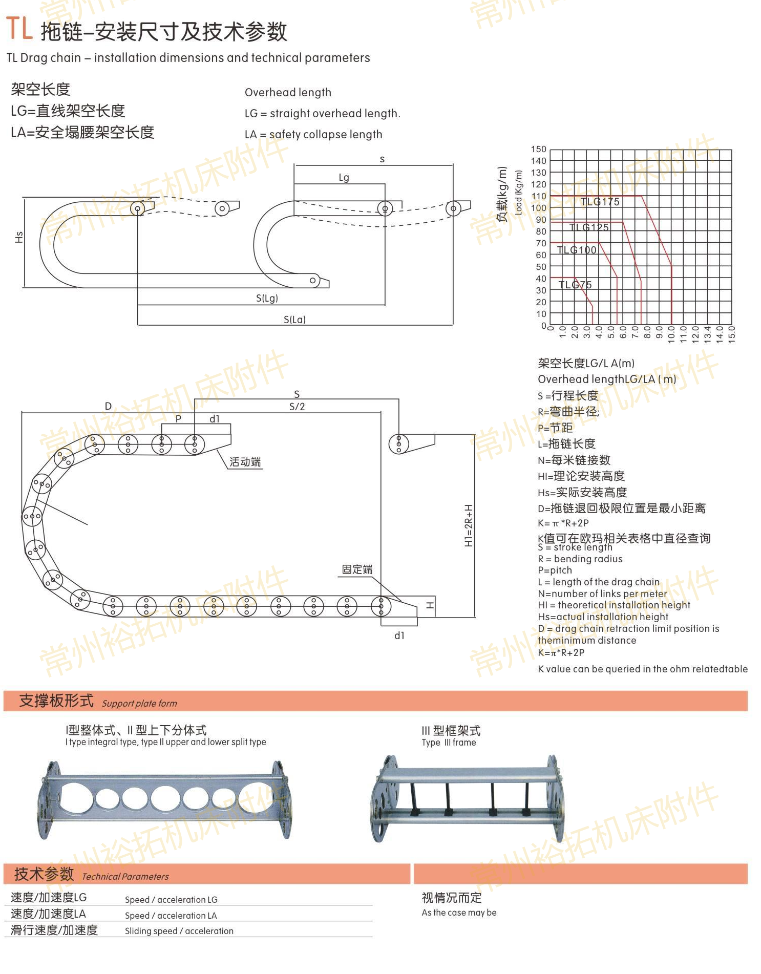 常州歐姆鋼制拖鏈樣冊_01(1).png